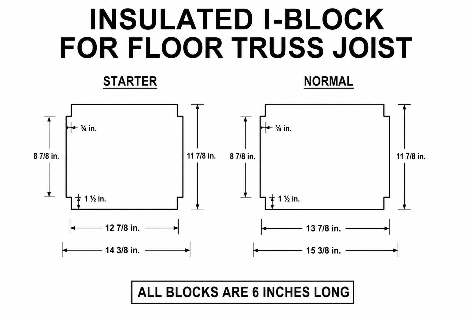 Insulated I-Block for Floor Truss Joist - Image 2