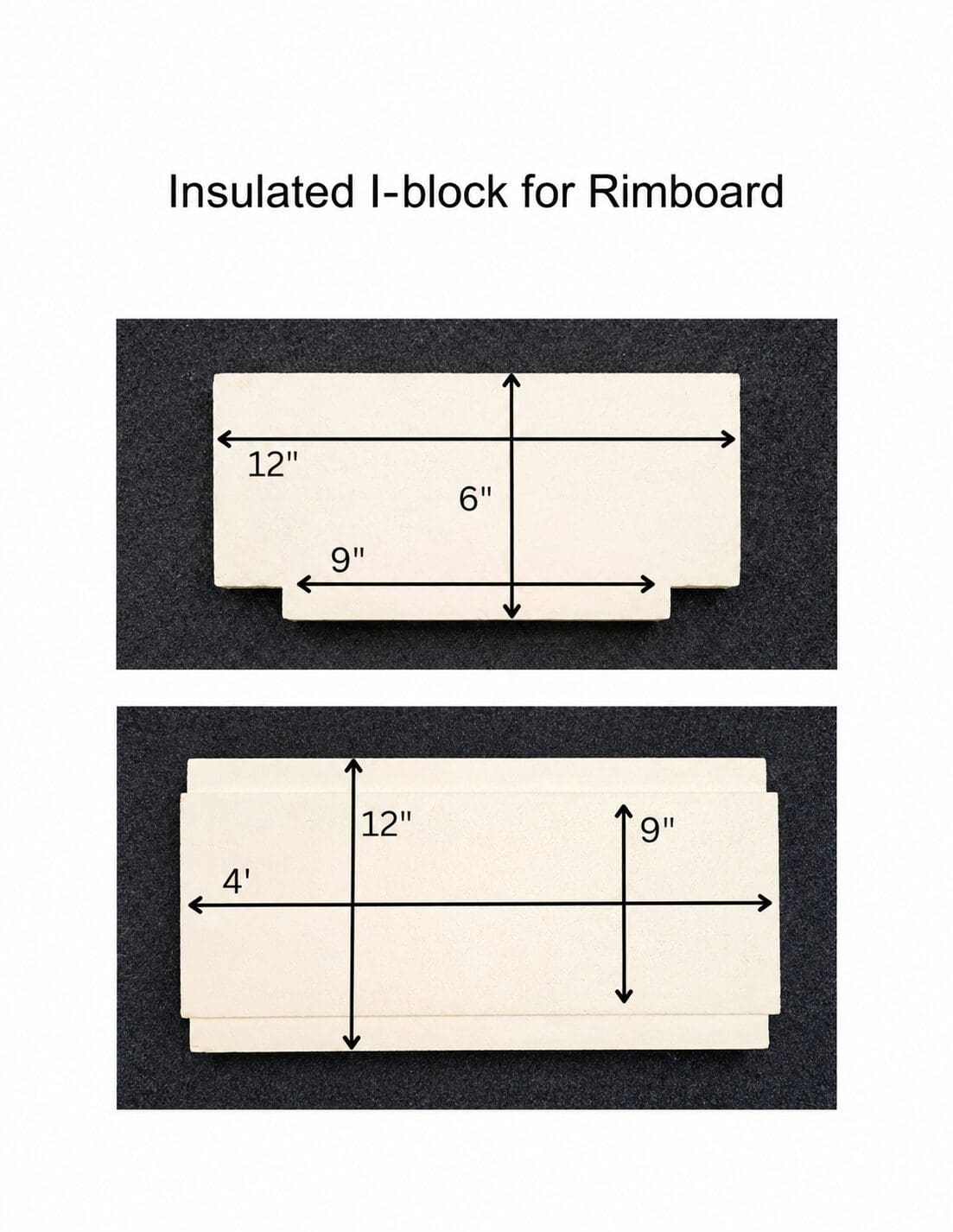 SnapTight Insulated I Block for Rim Board – high-performance foam insert designed to insulate and seal rim joist areas for improved energy efficiency and air sealing