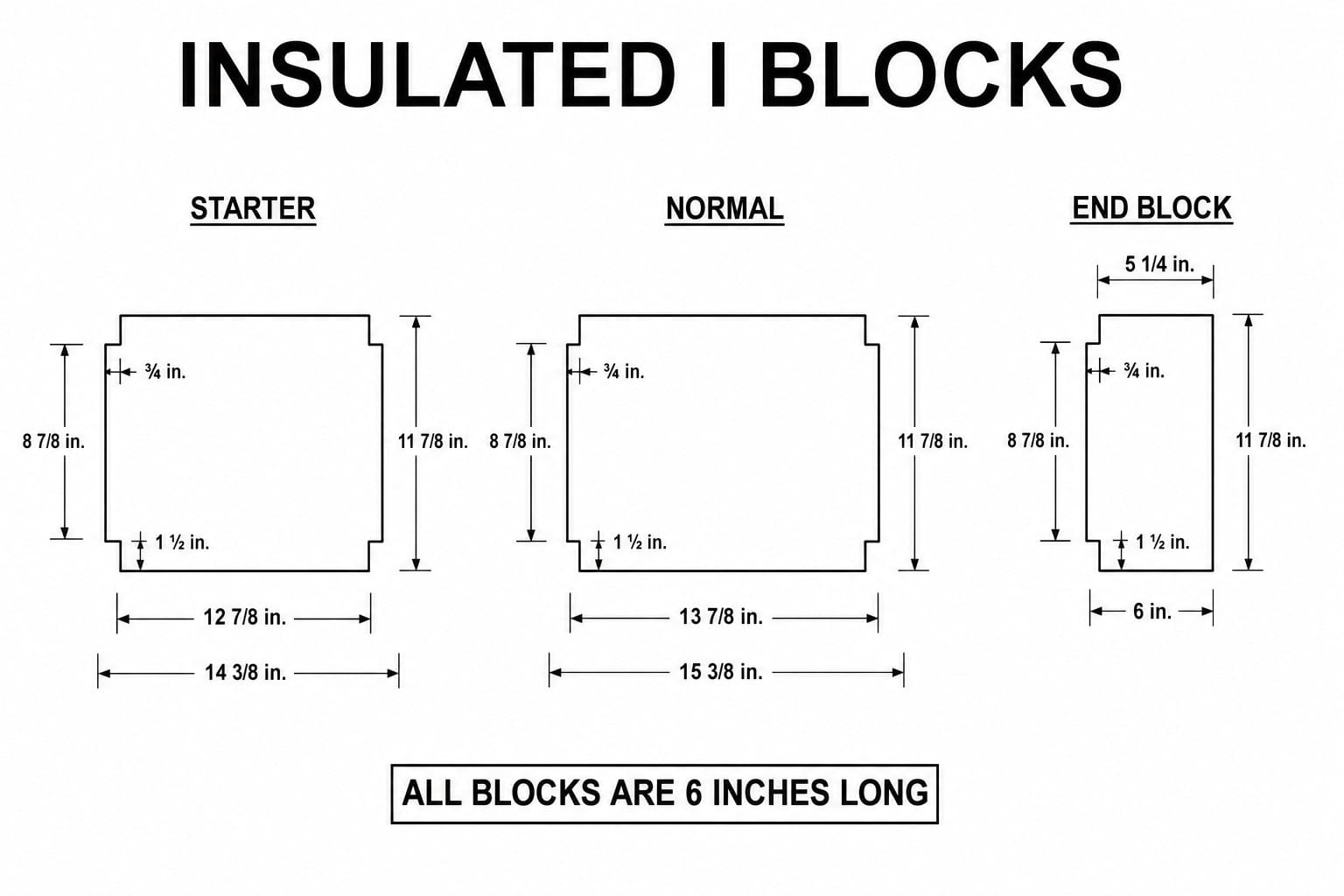 Insulated I Block Floor Truss Joist Block Measurements